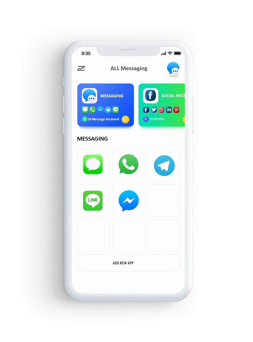 Aplikasi messaging multi-channel Sahridaya