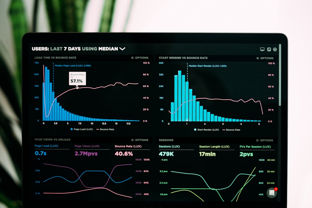 Analytics dashboard strategi omnichannel bisnis