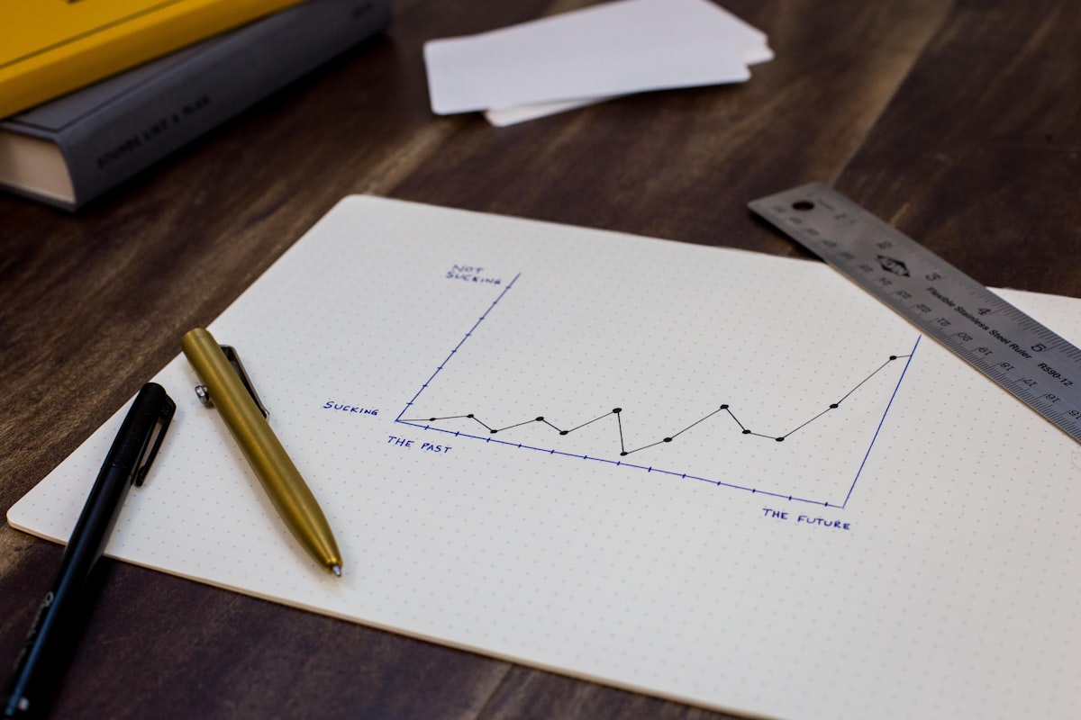 Framework pengukuran delivery rate dan conversion rate SMS